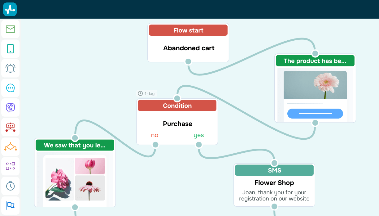 Multichannel platform