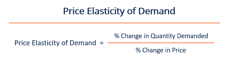 Price elasticity of demand