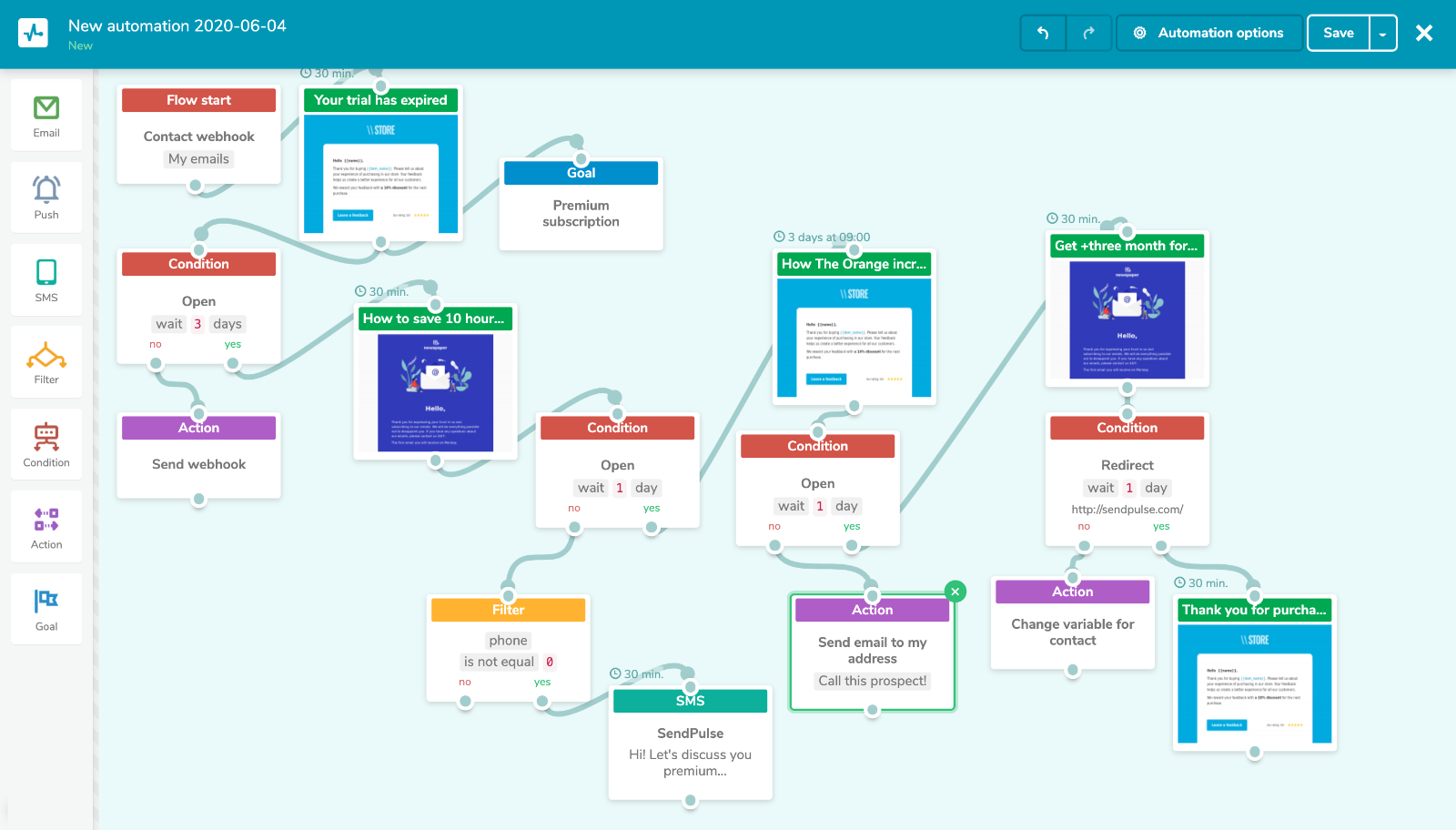 A follow-up flow