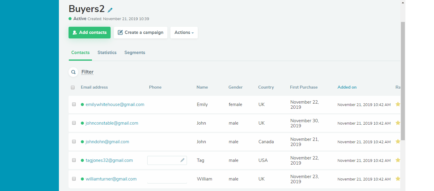 Personalized mailing list in SendPulse