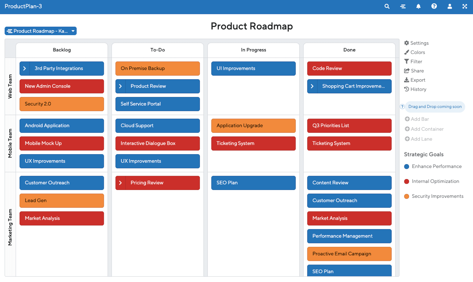 Roadmap