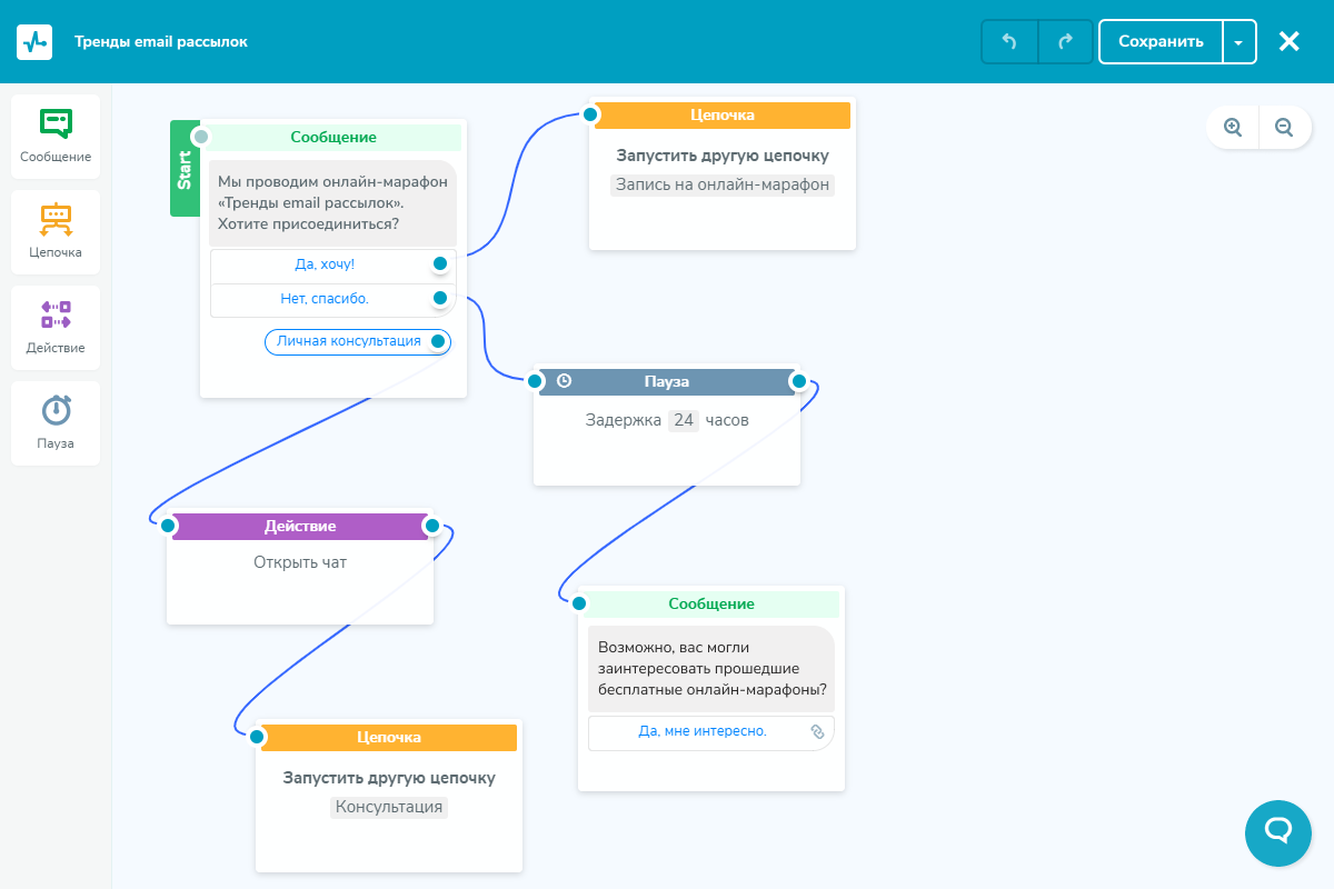 Разработка чат бота приложение