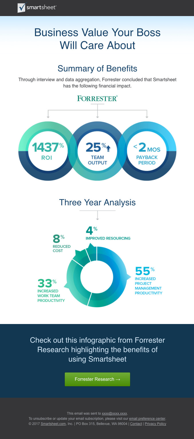 SmartSheet lead generation email