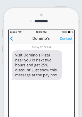SMS campaign example
