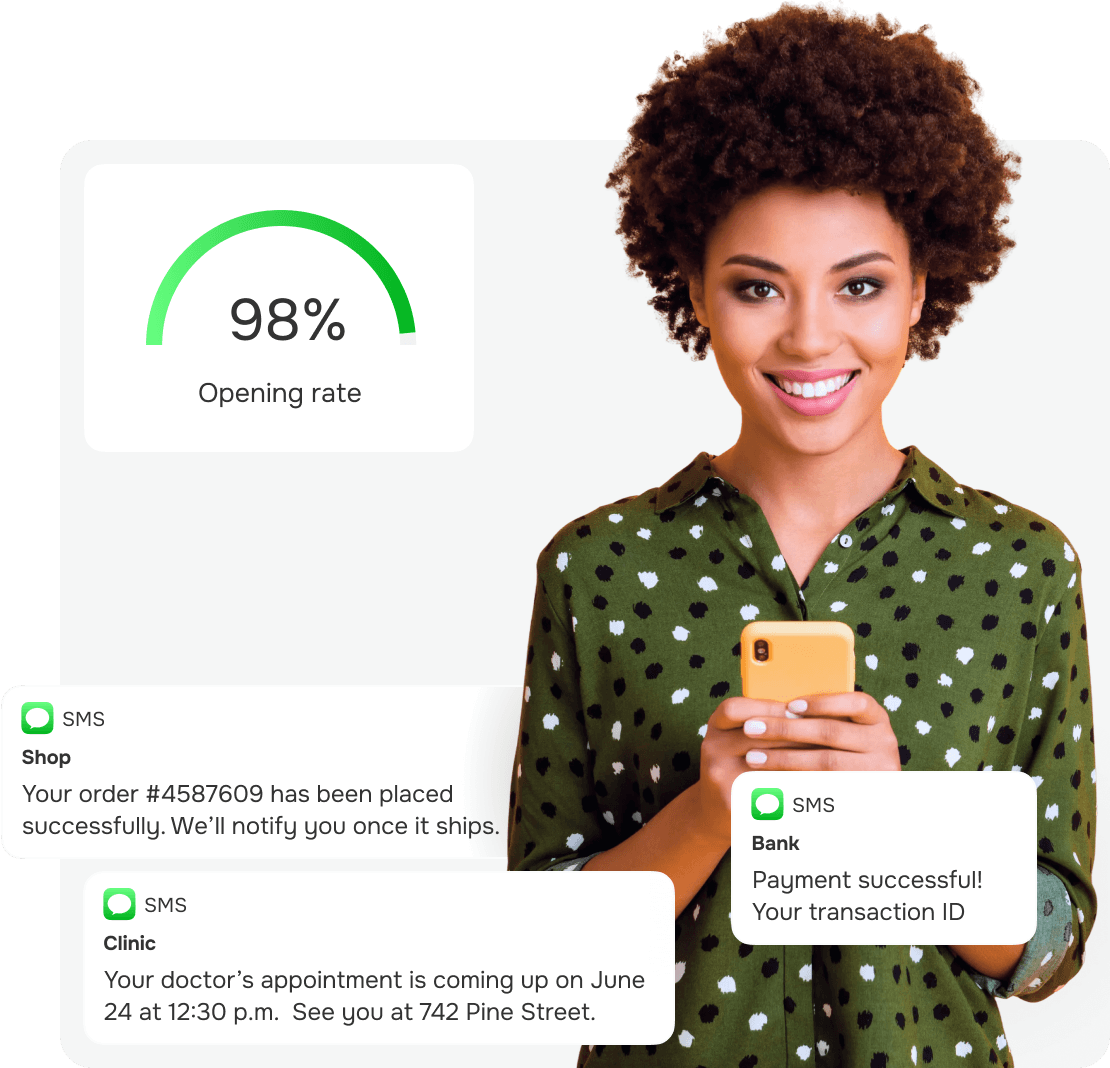 SMS transacional: confirmações e verificações