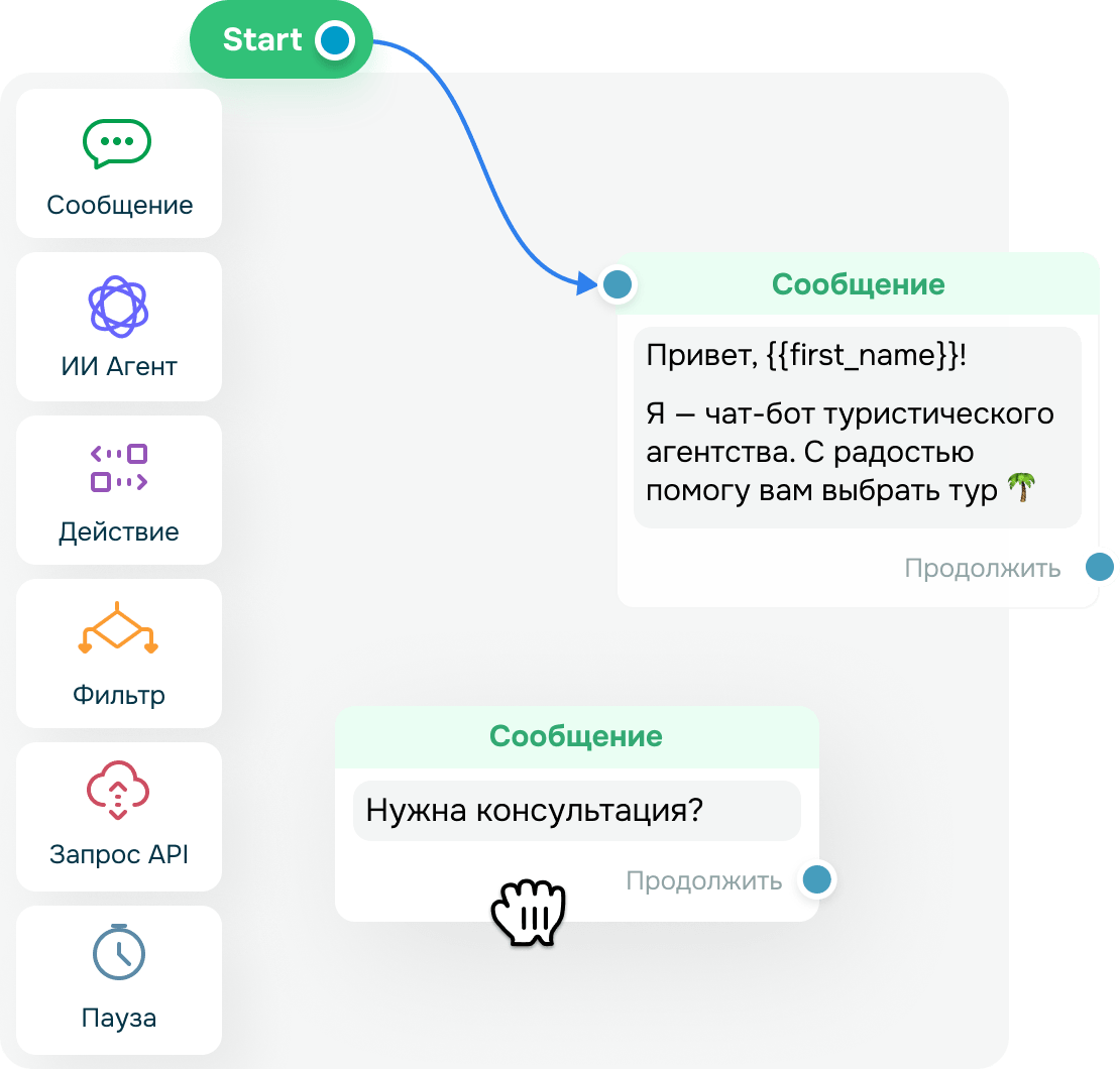 SMS-бот: диалог с получателем, автоответы, опросы