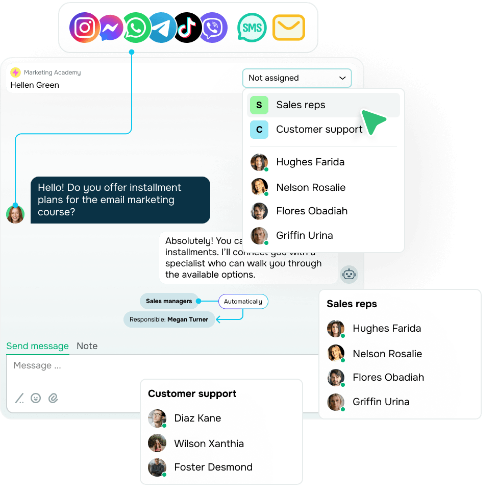 Dirige las conversaciones complejas a tu equipo