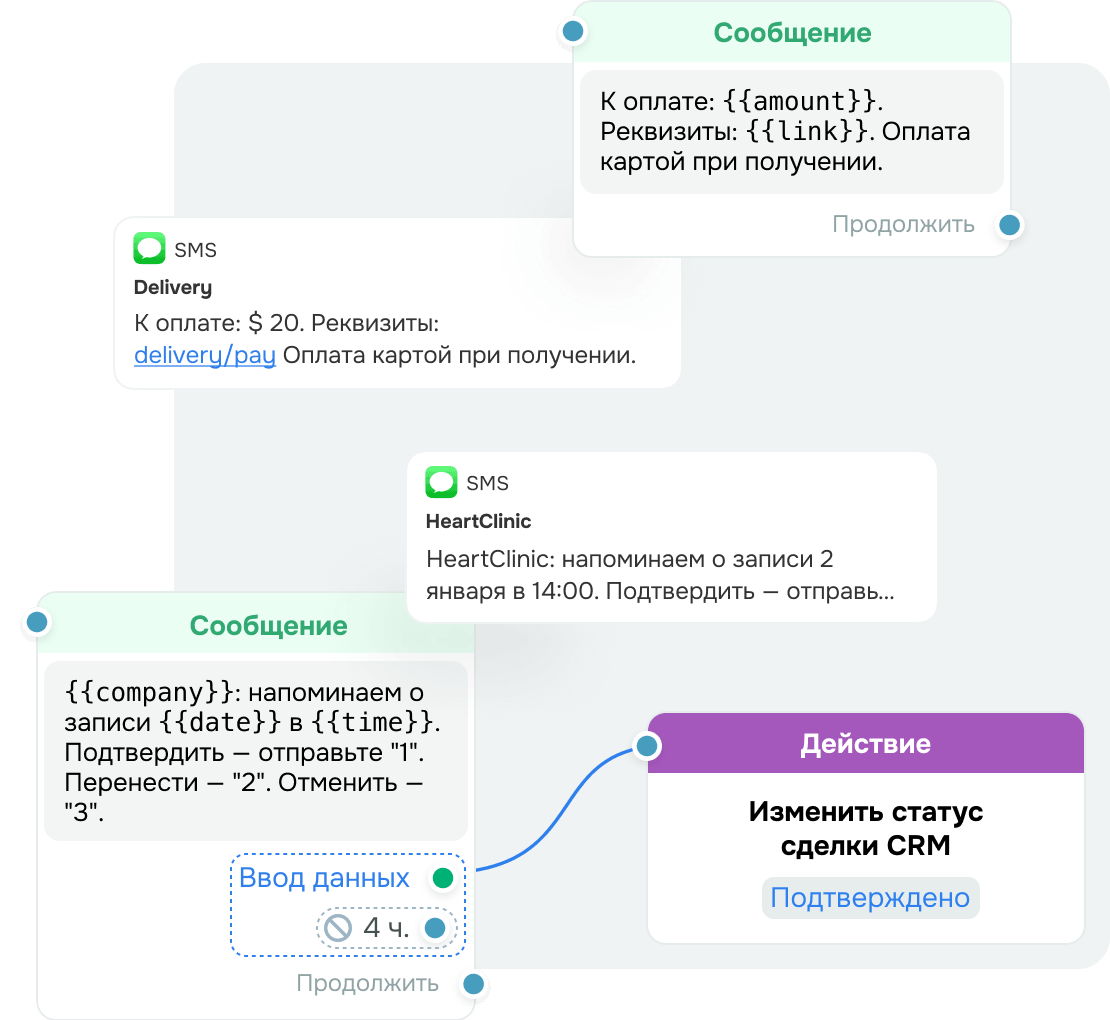 Обработка сервисных уведомлений без ручных действий