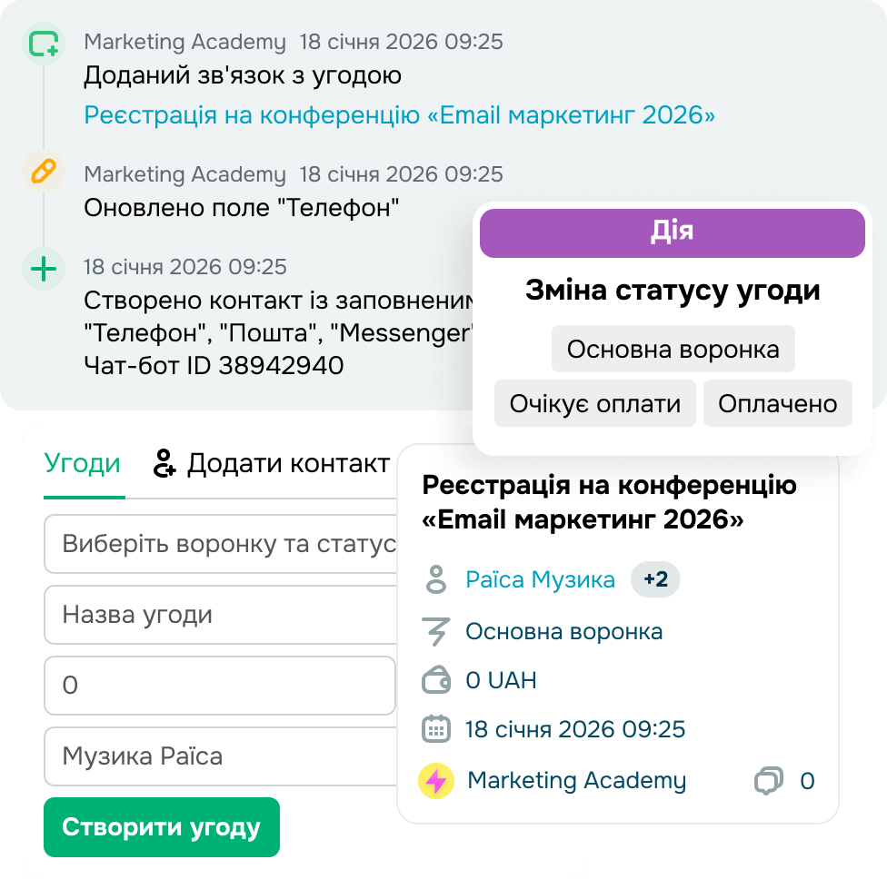 Автоматично фіксуйте угоди та запускайте омніканальні воронки