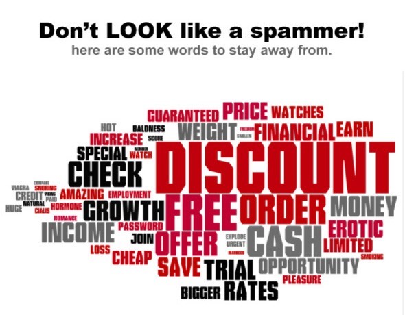 Palabras parecidas al spam