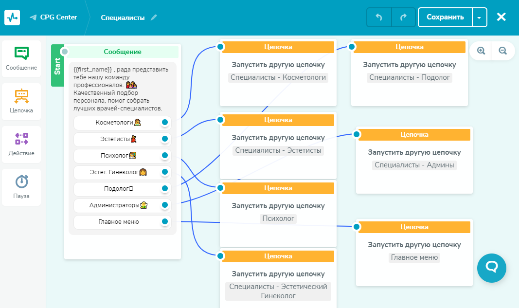 Регистрация бесплатного чата. Проектирование чат бота. Чат бот пример. Скрипты для чат бота. Чат бот цепочка.