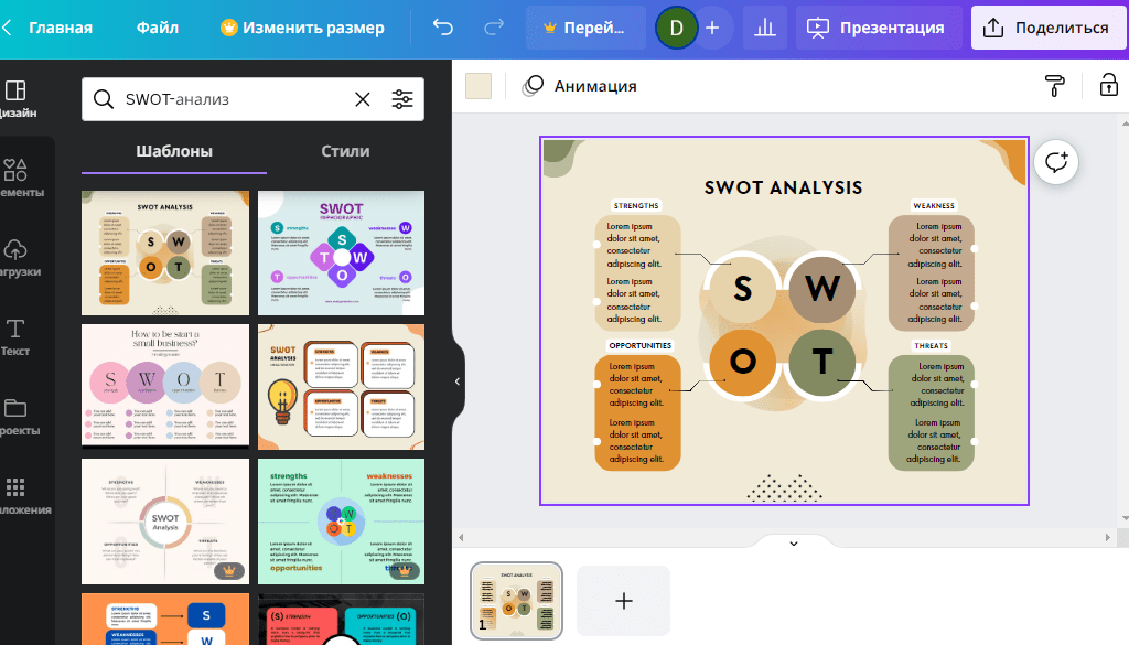 SWOT-анализ в Canva