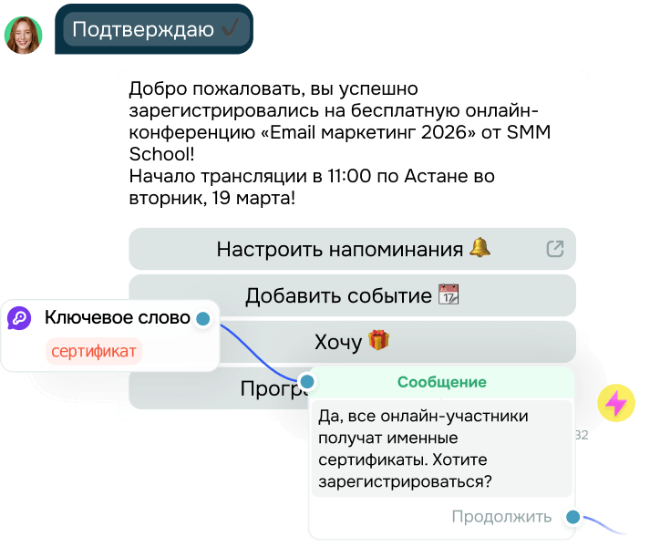 Telegram чат-бот для маркетинга