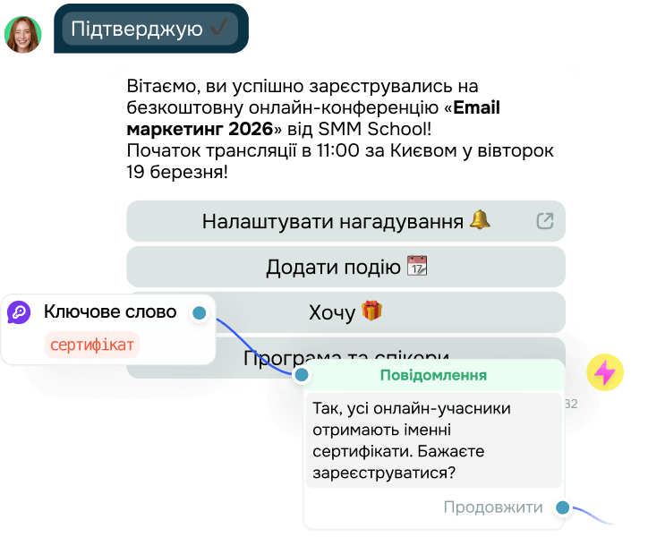 Telegram чат-бот для маркетингу