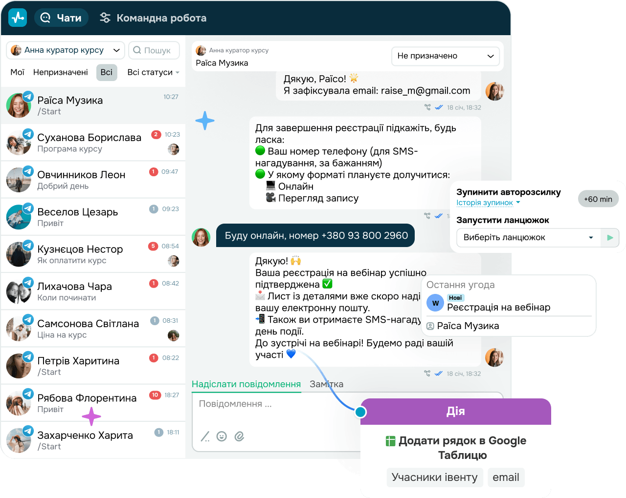 Автоматизація бізнес-профілів і персональних Telegram-акаунтів