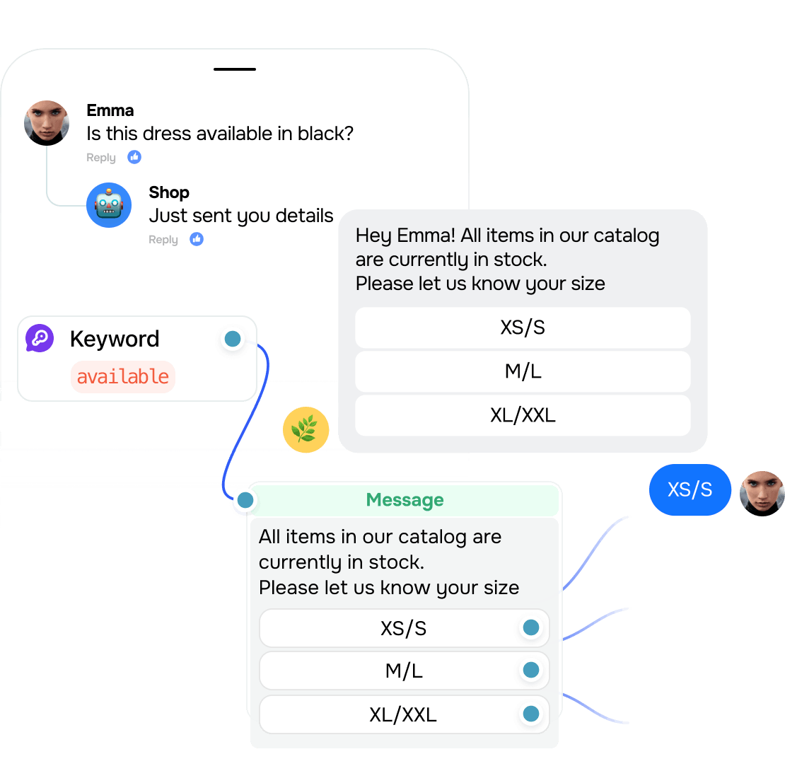 Chatbots for Marketing