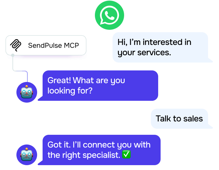 What happens when someone clicks my widget?