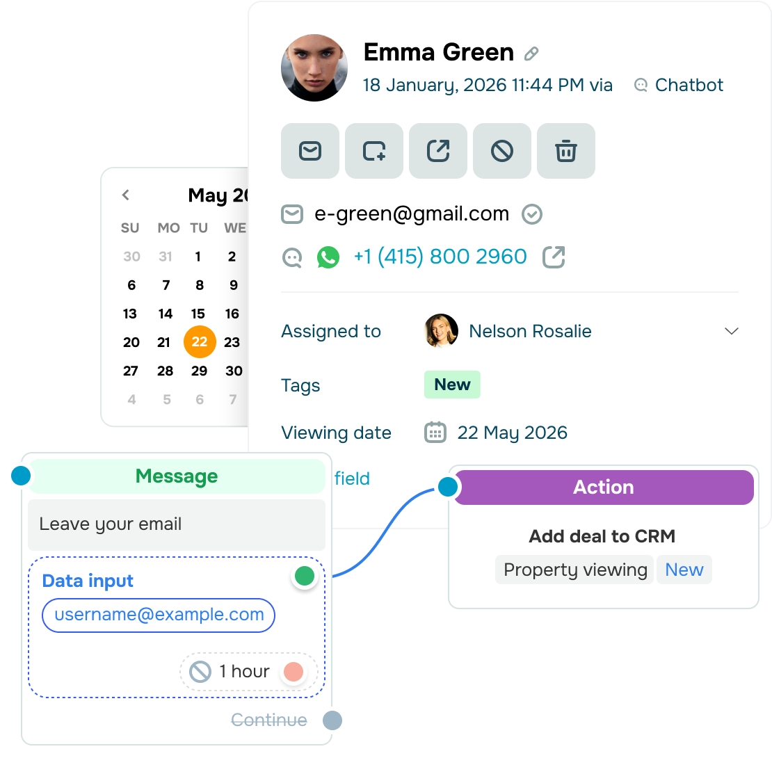 Deliver a seamless rental experience
