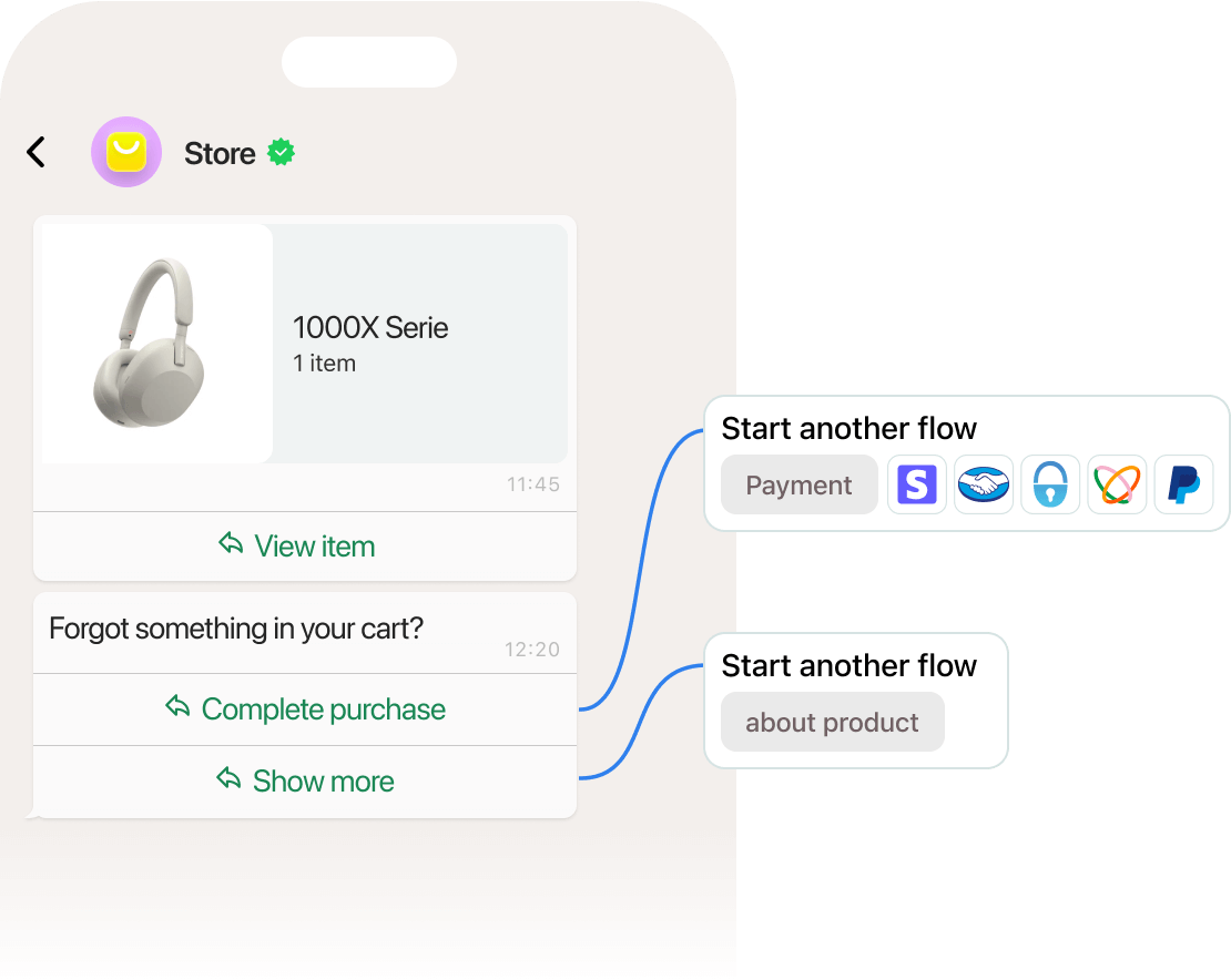 Win back lost customers