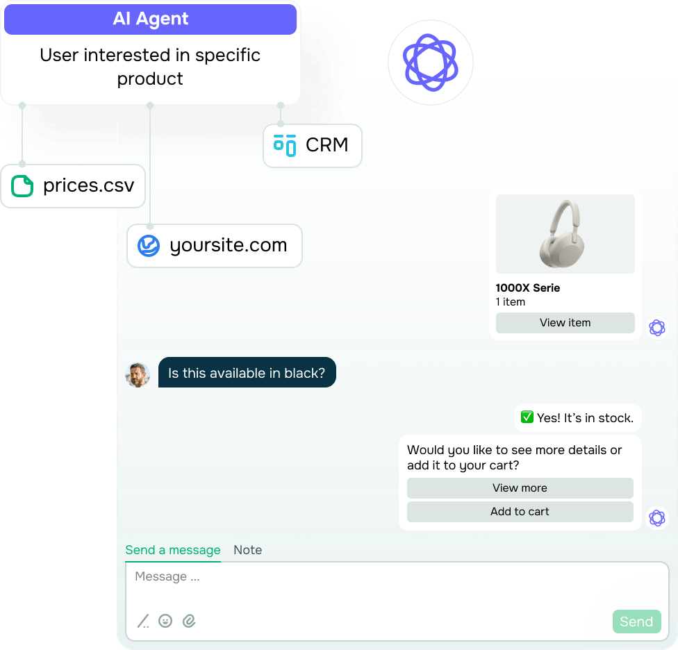 AI-powered responses that feel personal