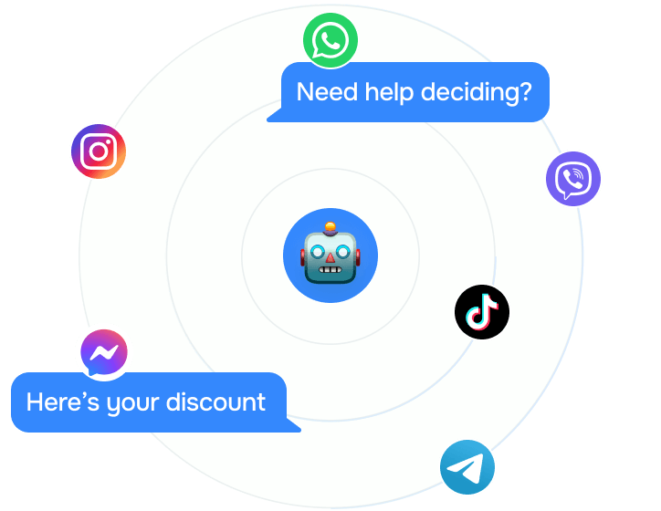 Do customer support chatbots for eCommerce drive real results?
