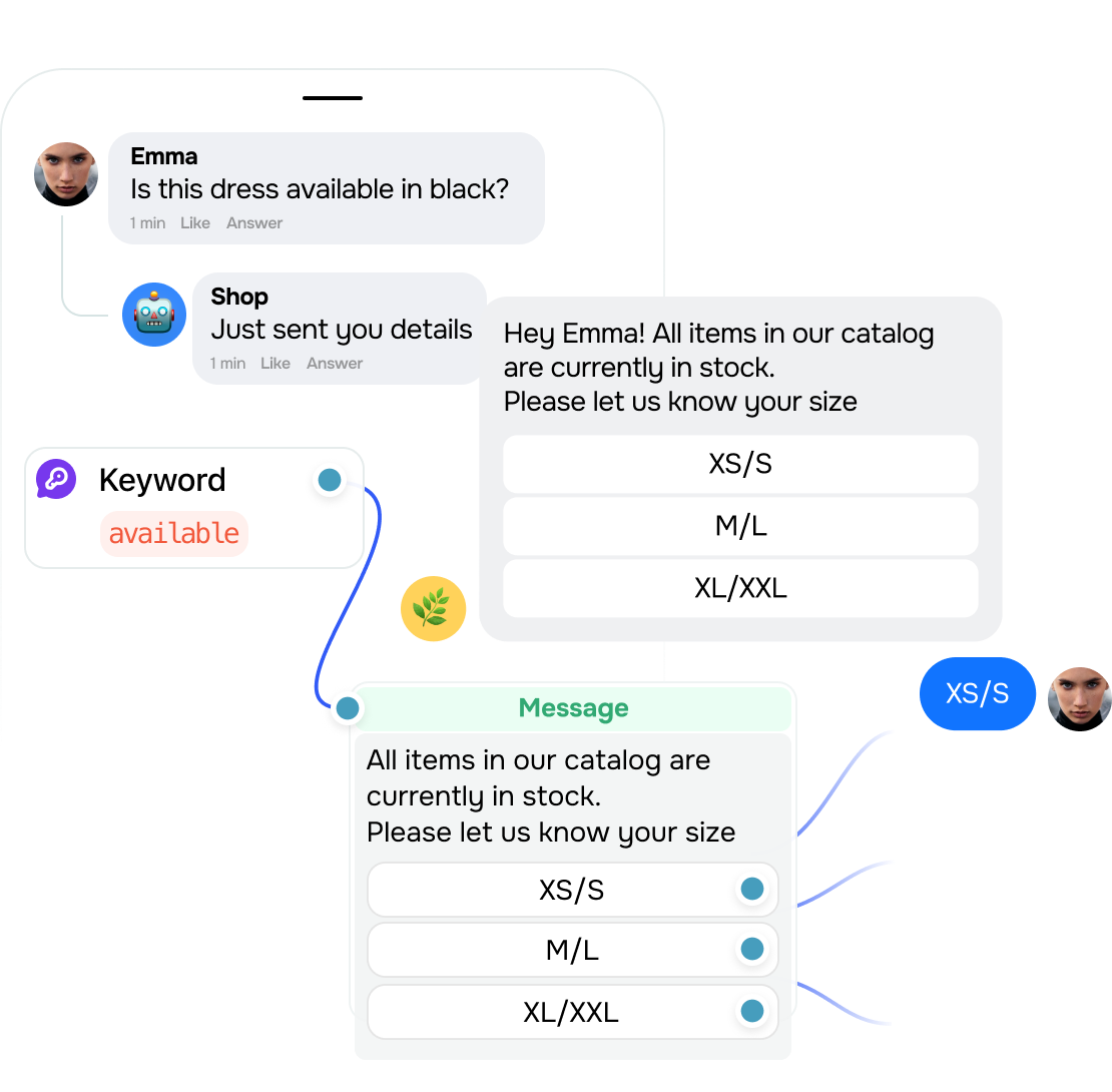 Facebook Messenger chatbot for marketing