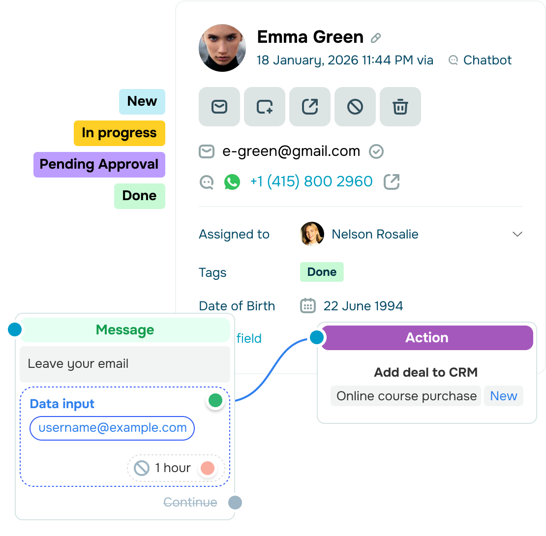 Facebook Messenger chatbot for lead generation