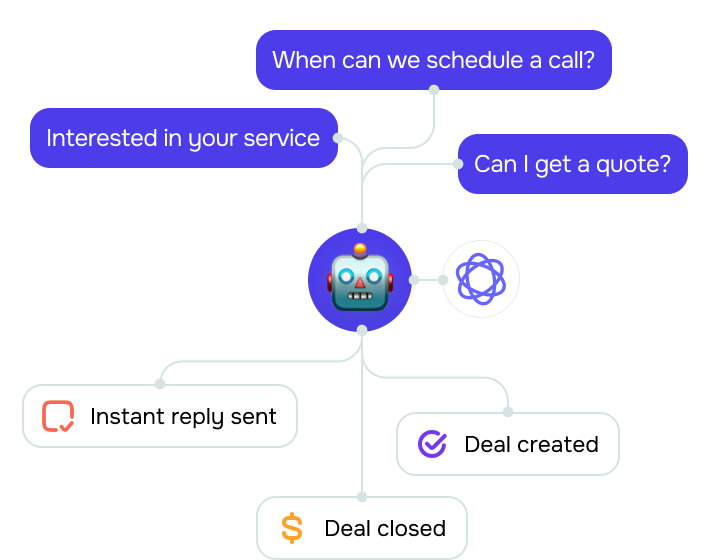 Can a Messenger chatbot automatically update my CRM?