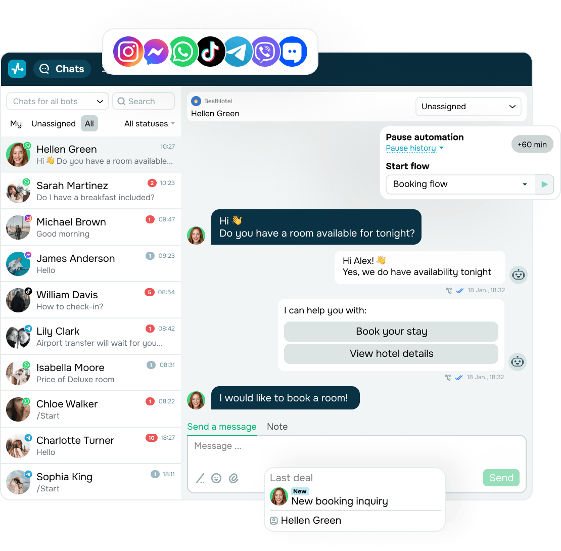Automate the first message in any chat