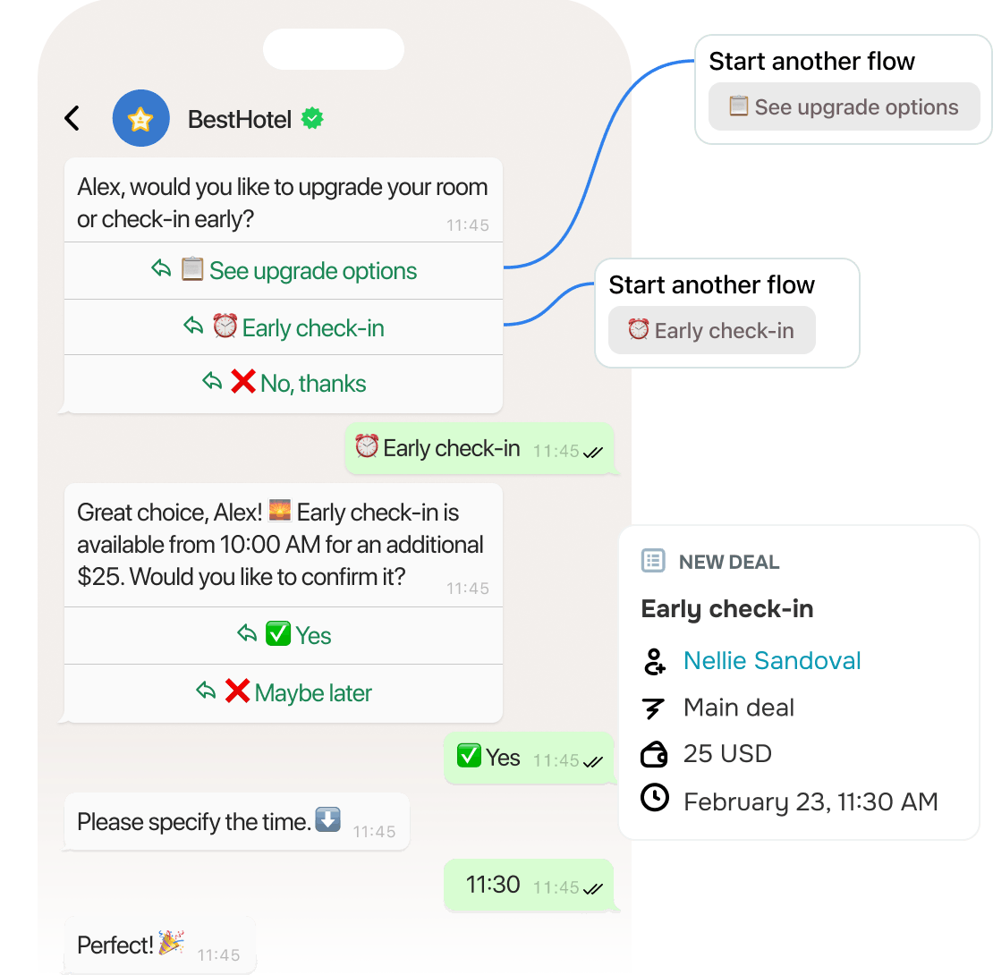 Offer perks at the right moment