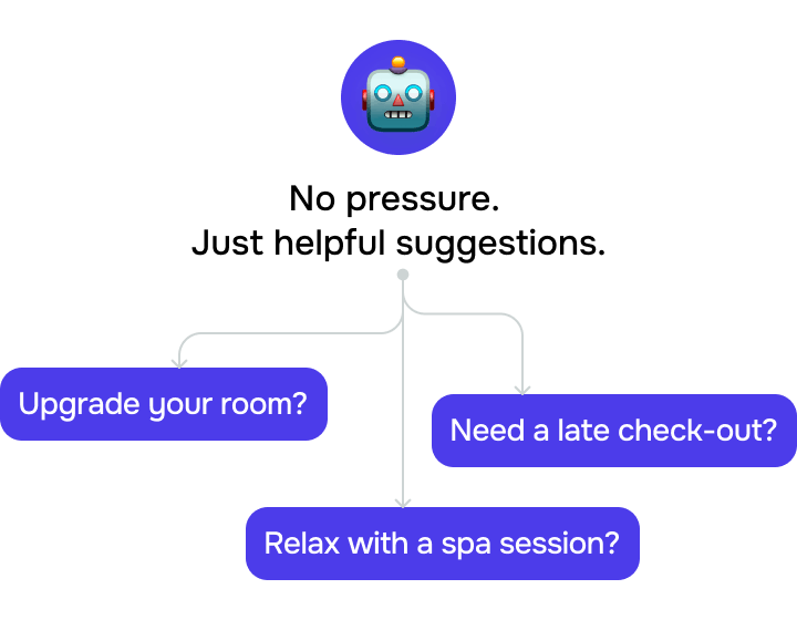 Can a chatbot upsell without being pushy?