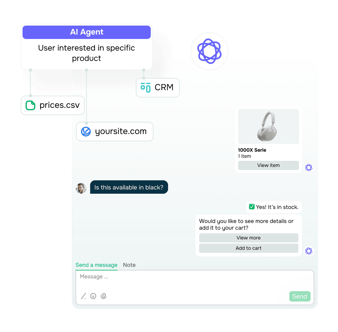 Deliver AI-powered replies that match each platform