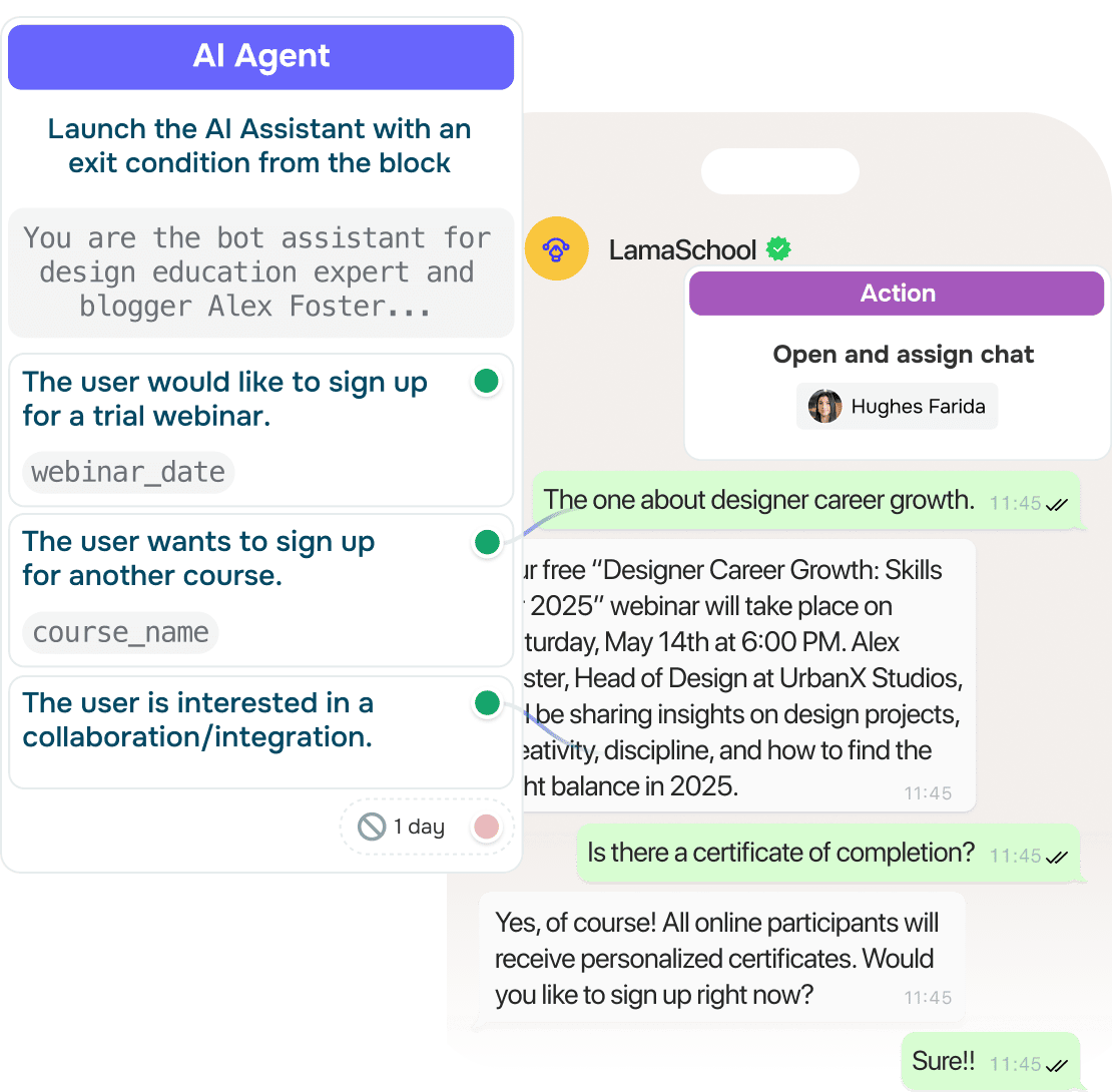 Intent-aware routing for better conversions