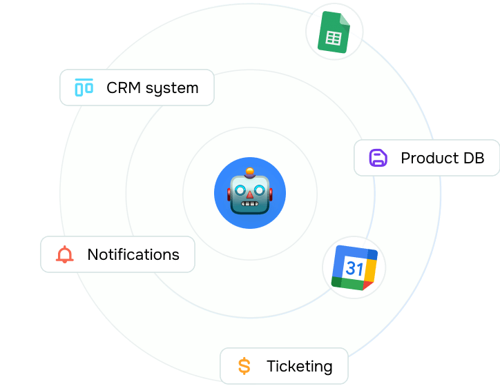 Can chatbot IT support tools integrate with your system?