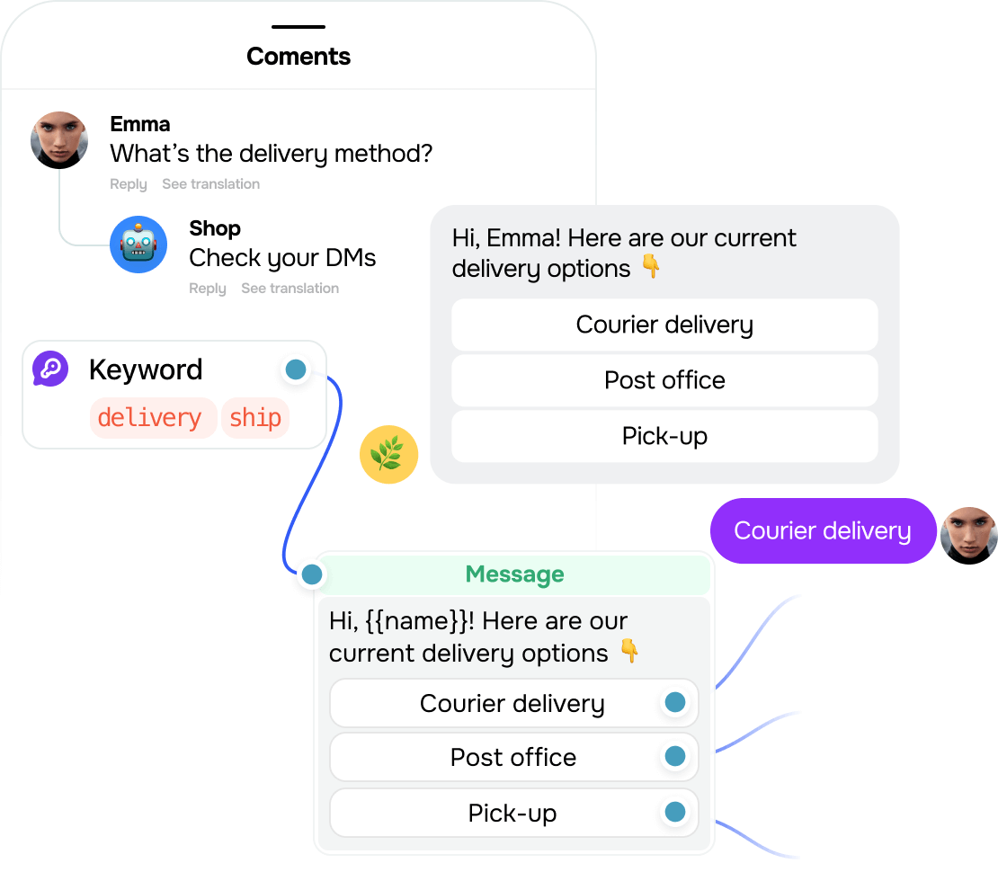 Solve issues where they show up
