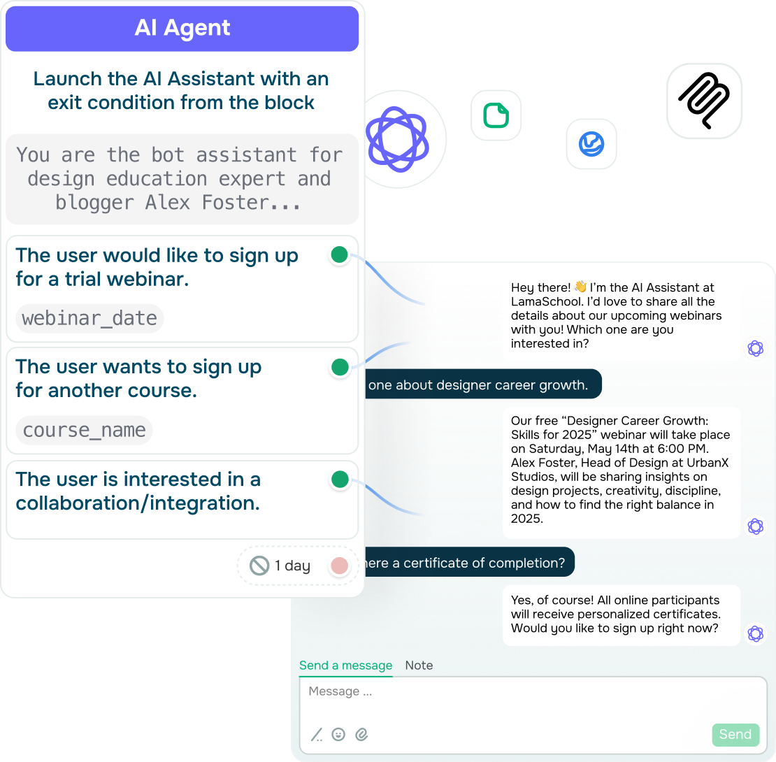 Handle complex tasks with AI