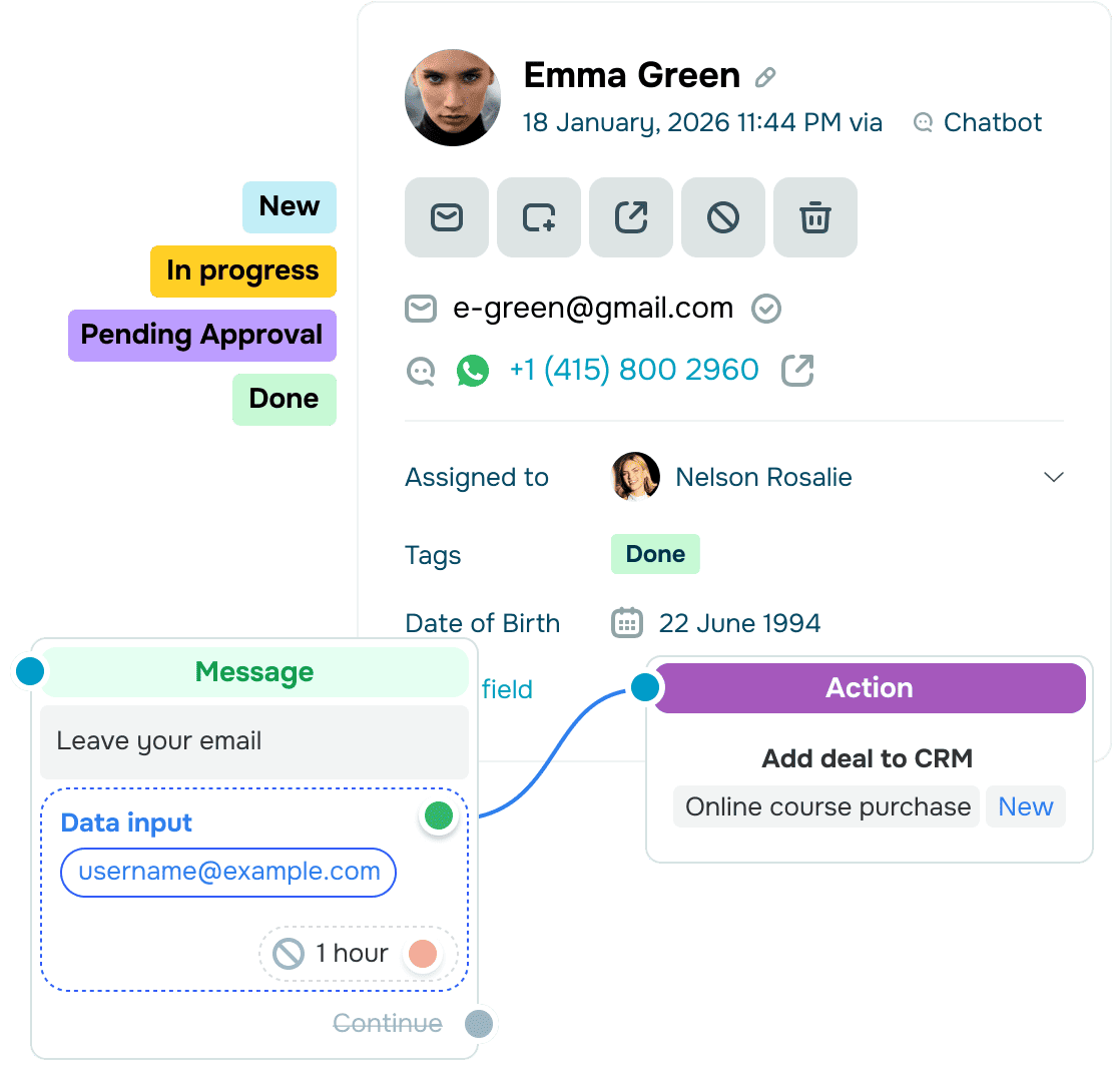 Sync leads to your CRM system