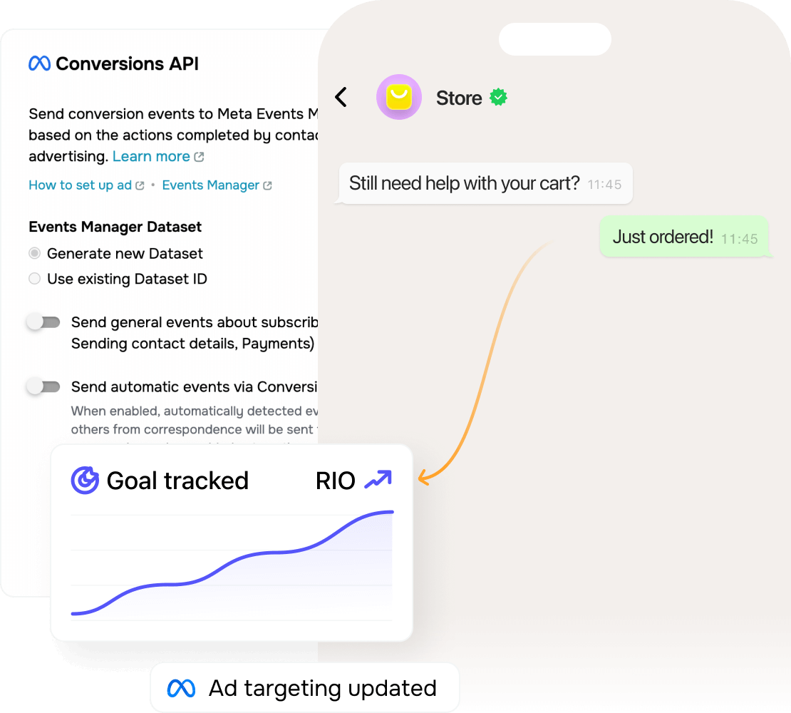 Track conversions and optimize your ads