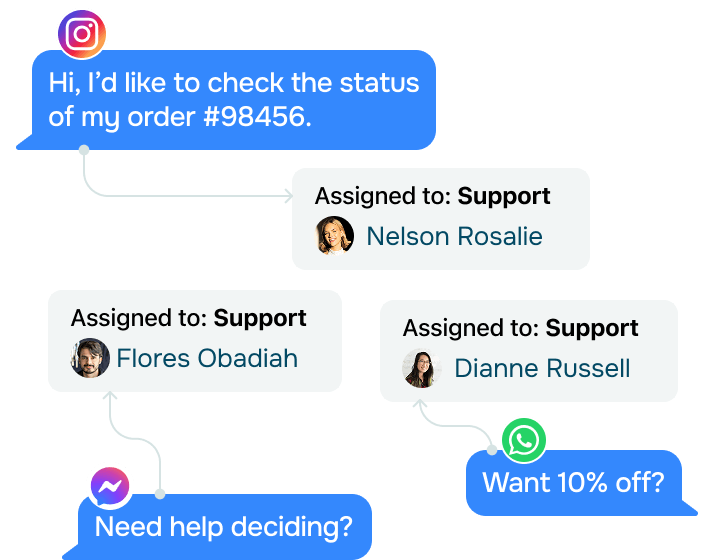 What matters most when choosing an AI chatbot customer service tool?