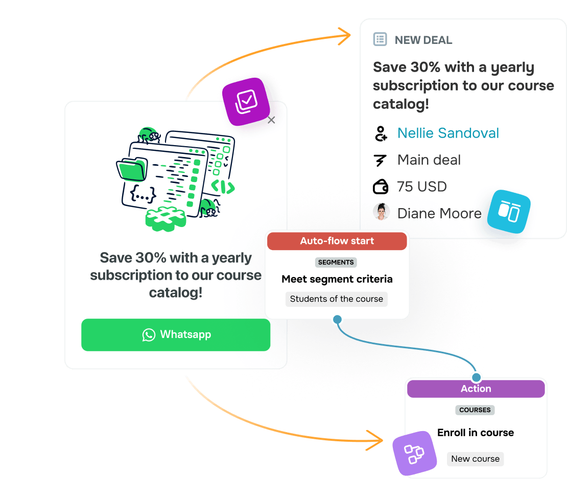 Pair WhatsApp with your CRM system and website