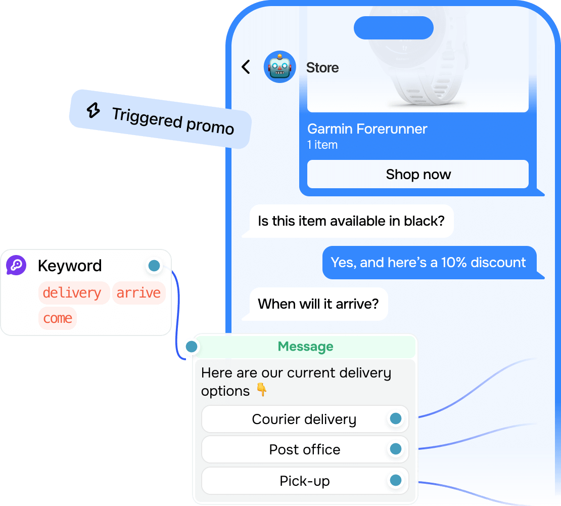 Trigger campaigns within conversations