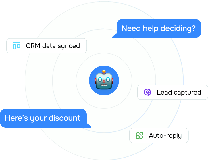 How does chatbot marketing software boost your ROI?