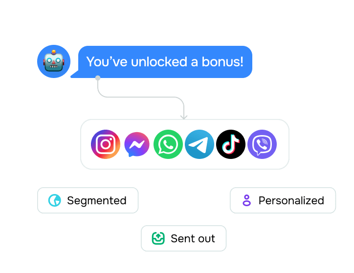 Can an AI marketing bot run personalized campaigns at scale?