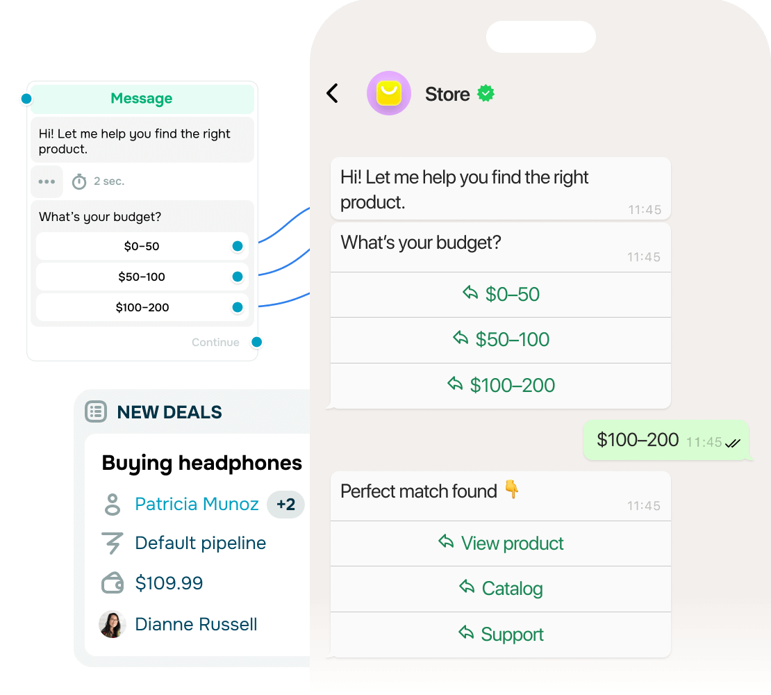 What’s a WhatsApp sales pipeline, and how do you build one?