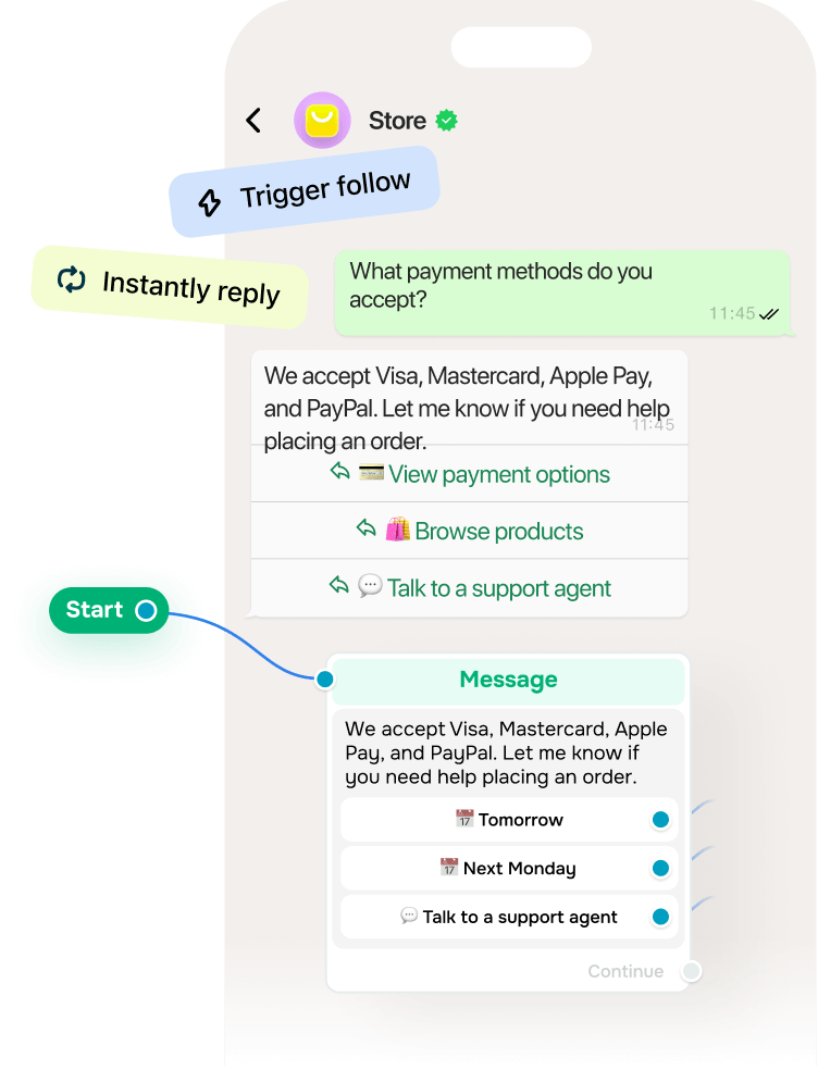What benefits does WhatsApp offer for customer support?