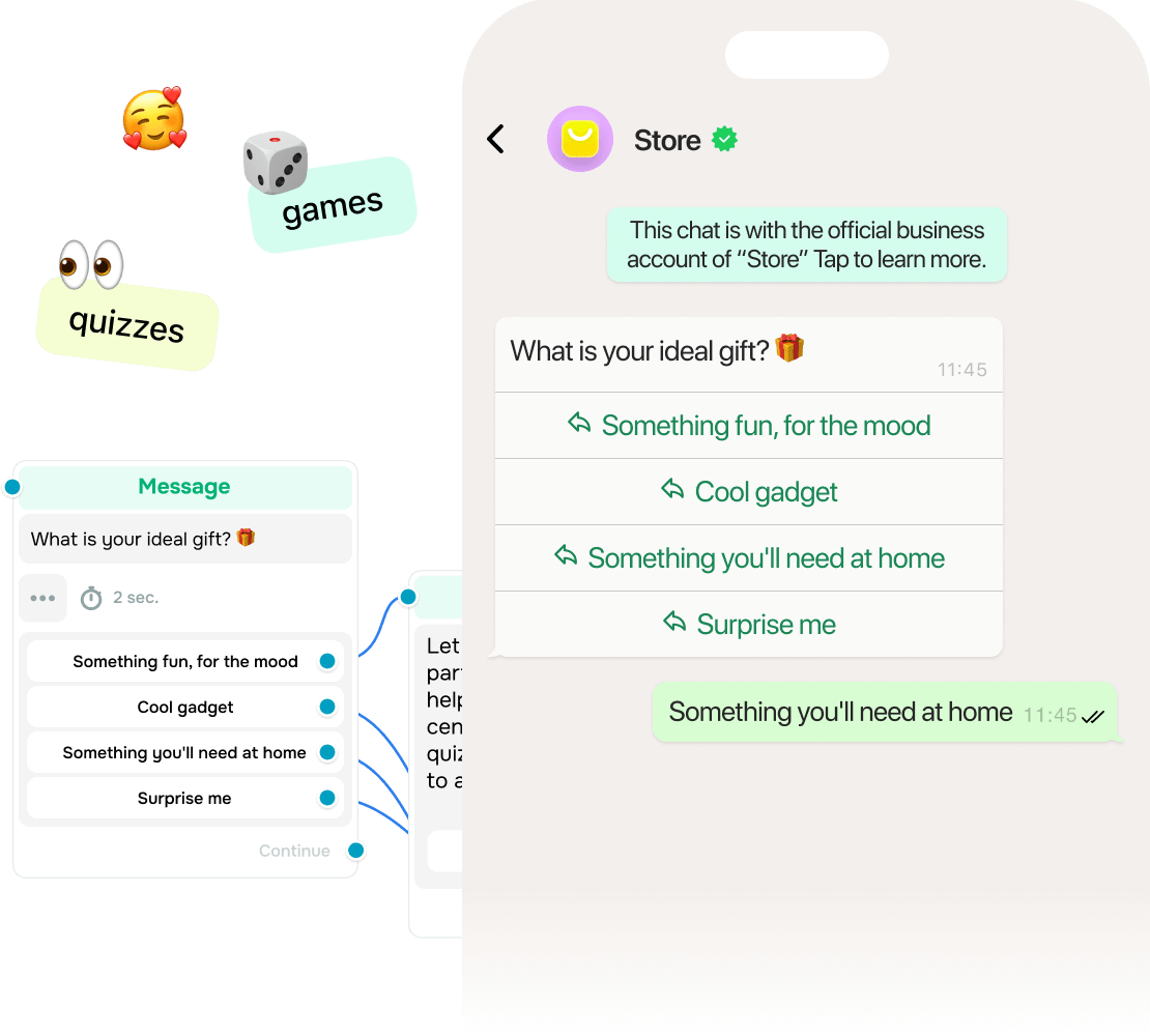 Make it fun, get the facts