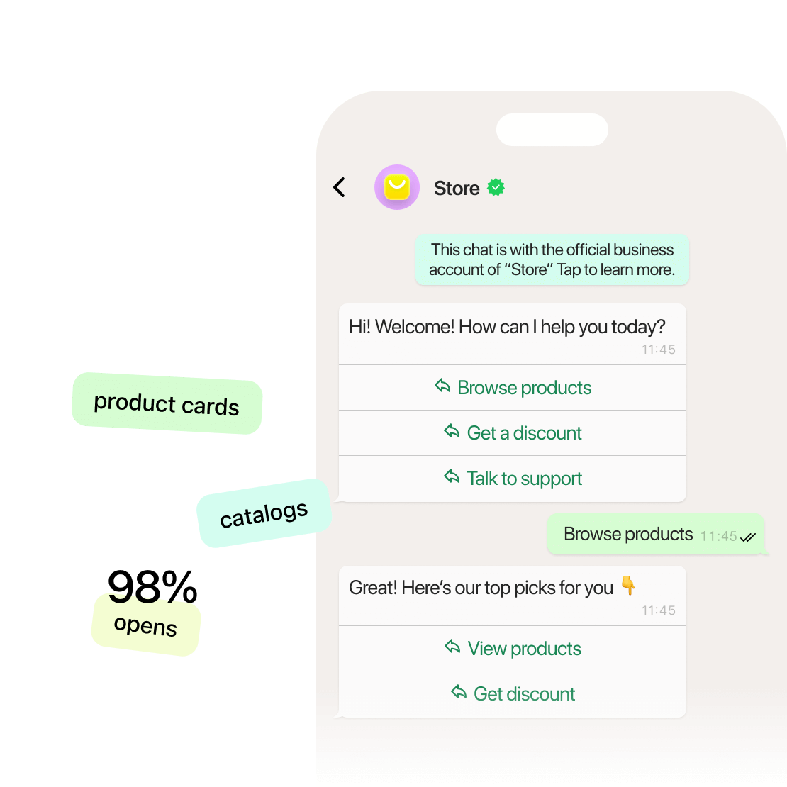 What is WhatsApp marketing?