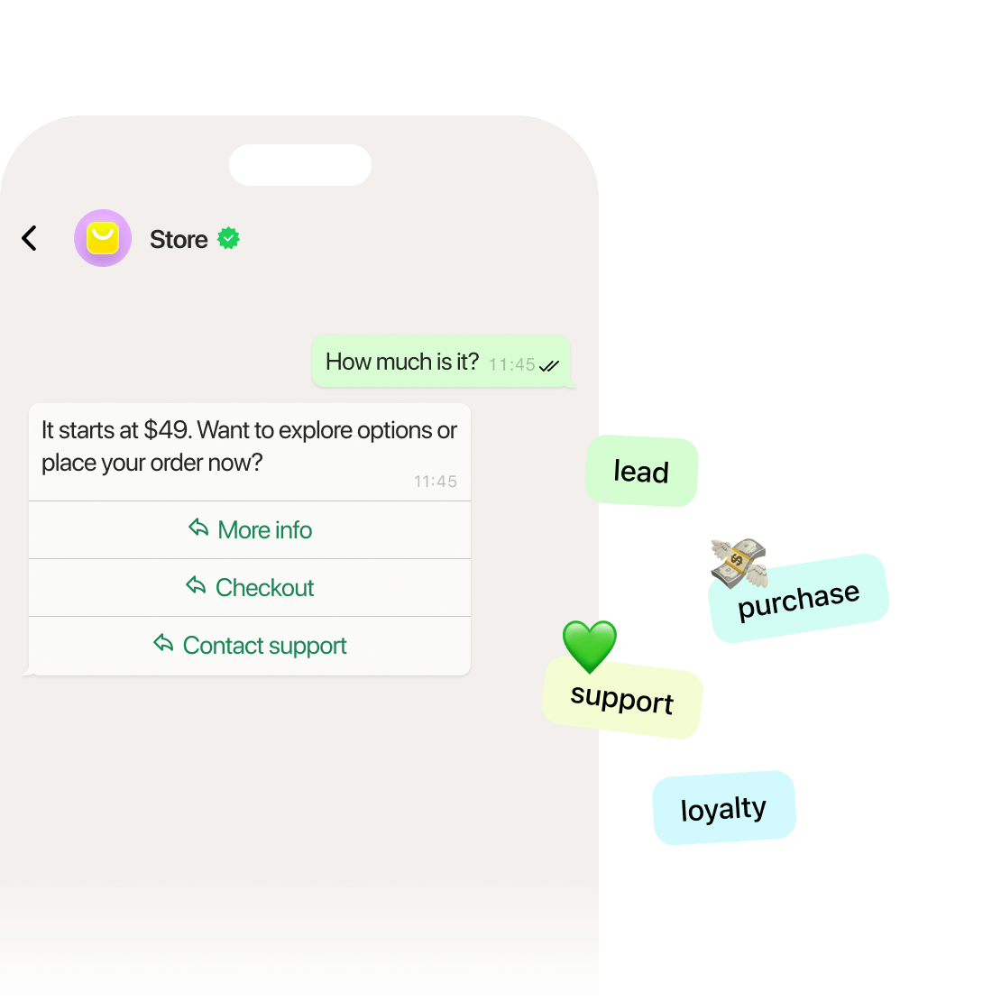 Why is WhatsApp marketing essential?