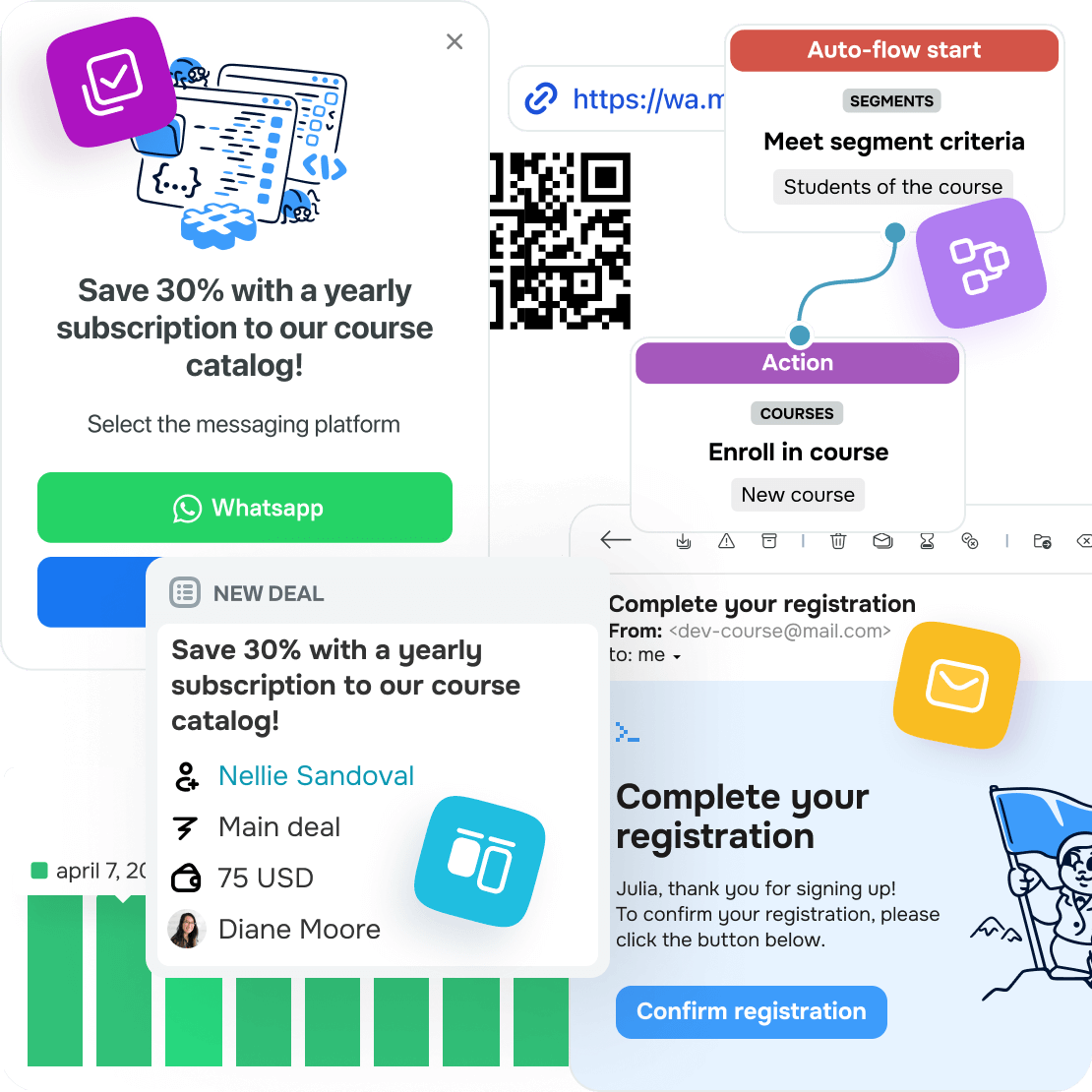 How to build a WhatsApp marketing strategy