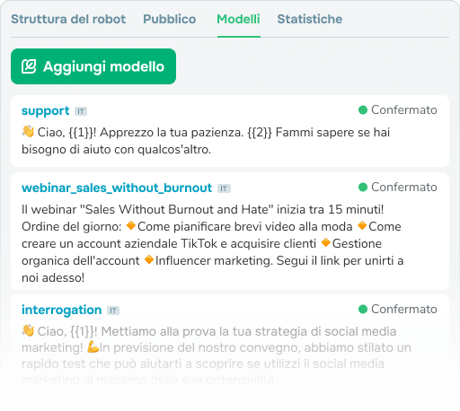 Modelli di messaggi